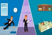 Why Filing Workmans Comp Claims Is Important For Employers and Employees